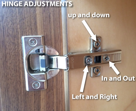 Adjust Doors And Drawer Fronts, Adjusting Kitchen Cabinet Doors Hinges