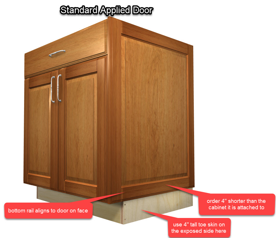 Cabinet Skin (full-depth skin to fully cover tops and bottoms of wall  cabinets)