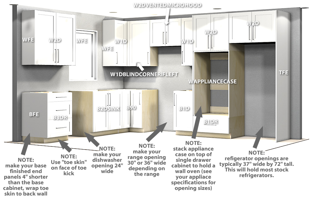 Kitchen Cabinet Design Tutorials, How To Plan A Kitchen Cabinet Layout
